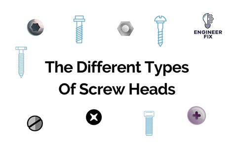 The Different Types Of Screw Heads (Head Styles and Drive Types)