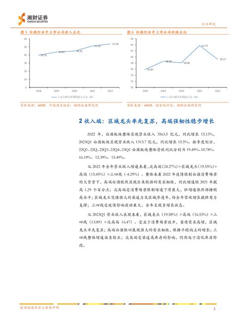 白酒板块2022年年报及2023年一季报总结：高端韧性强，区域龙头率先复苏 先导研报