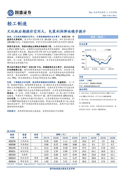 轻工制造行业周报：文化纸后期提价空间大，包装利润弹性稳步提升