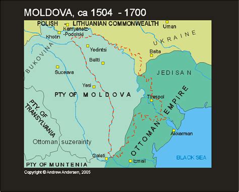 Moldova - HISTORY