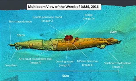 Recovered Wwi German U Boat Revives Sea Monster Tales Live Science