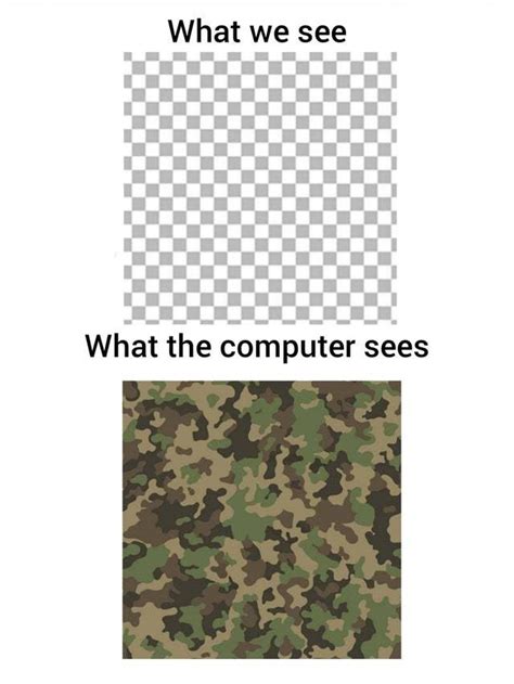 What we see vs what our computer sees - Meme by MaddyTheMadCow :) Memedroid