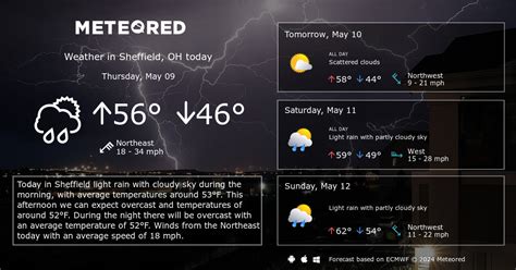 Sheffield, OH Weather 14 days - Meteored