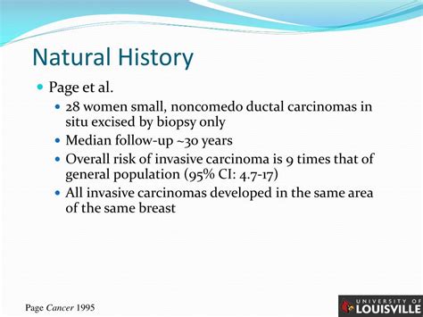 Ppt In Situ Carcinoma Of The Breast Powerpoint Presentation Free