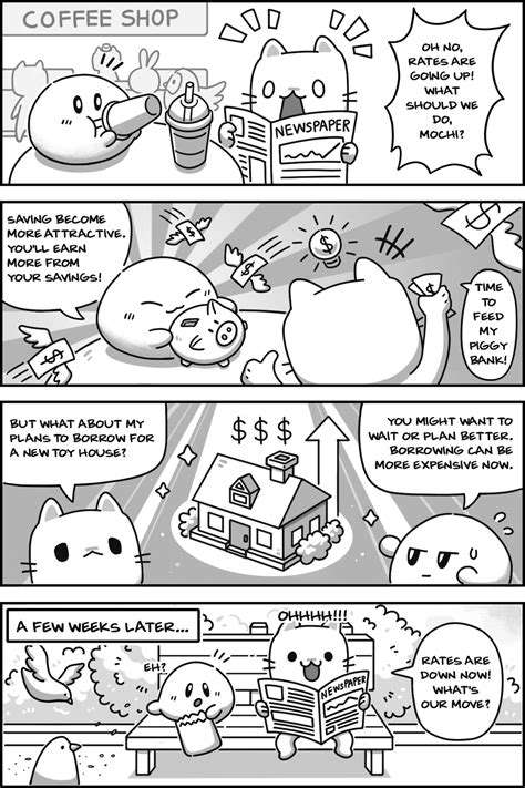 What to do when interest rate change? — WAGMI comics