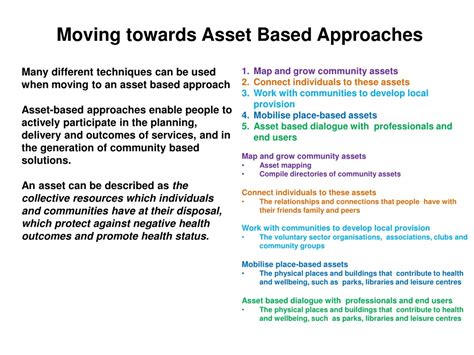 Ppt Asset Based Community Development Powerpoint Presentation Free