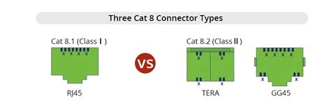 Cat Vs Cat Ethernet Cable Delicate Colors | americanprime.com.br