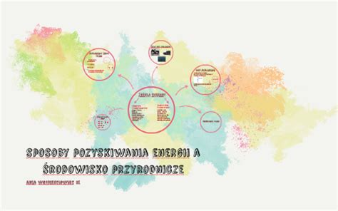 sposoby pozyskiwania energii a środowisko przyrodnicze by Anna