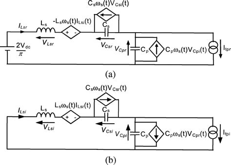 Phasor Transformed Lcc Resonant Tank Model A Real Circuit And B