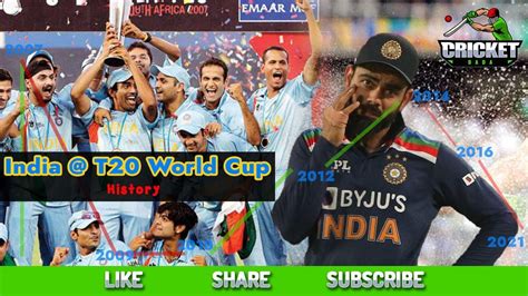 India T World Cup History