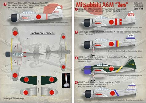 Mitsubishi A6M "Zero"