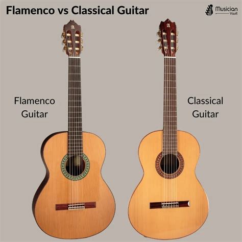 Traditional Flamenco Guitar