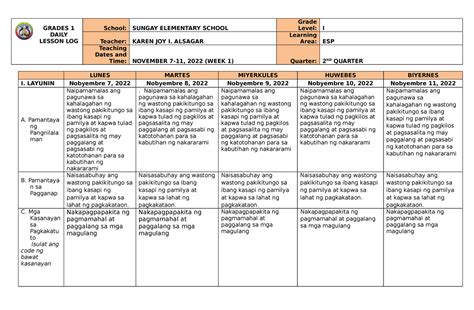 Dll Esp 1 Q2 W1 Zvwgb Grades 1 Daily Lesson Log School Sungay Elementary School Grade Level