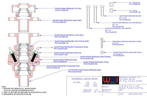 Wellhead Systems Double Packed Stuffing Boxes 2 12 Casing 2 78