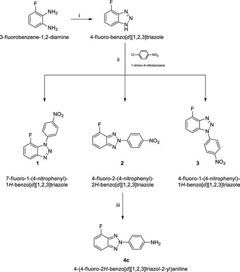 Antiviral Activity Of Benzotriazole Based Derivatives