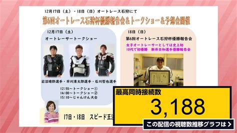 ライブ同時接続数グラフ『伊勢崎オートレース中継 2022年12月6日 第18回大手文蔵杯 2日目 』 Livechart