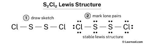 S2Cl2 Lewis structure - Learnool