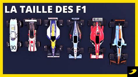 Lévolution De La Taille Des F1 Vidéo Formule 1