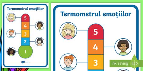 Termometrul emoțiilor Planșă Twinkl România Twinkl