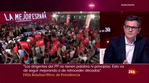 Psoe On Twitter La Ultraderecha No Ha Cambiado Quien Ha Cambiado Es