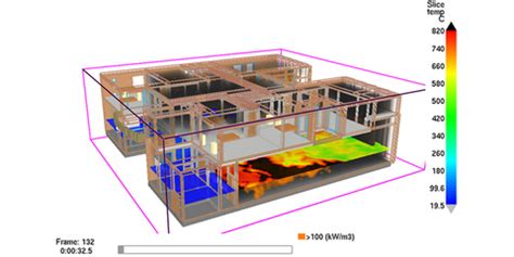 Fire Dynamics Simulator (FDS)