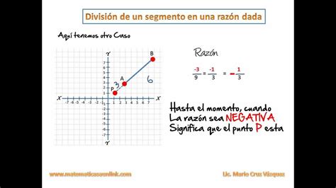 División de un segmento en una razon dada I YouTube