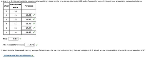 Solved Consider The Following Time Series Data Week 1 2 3 4 Chegg