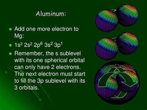 Rules Of Electron Location And Orbital Filling Order Ppt Download