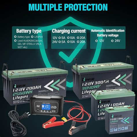 20 Amp Smart Battery Charger Lifepo4 Lithium Review Solar Generators