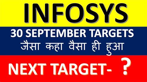 INFOSYS SHARE 30 September II Infosys Share Price Latest News Today I