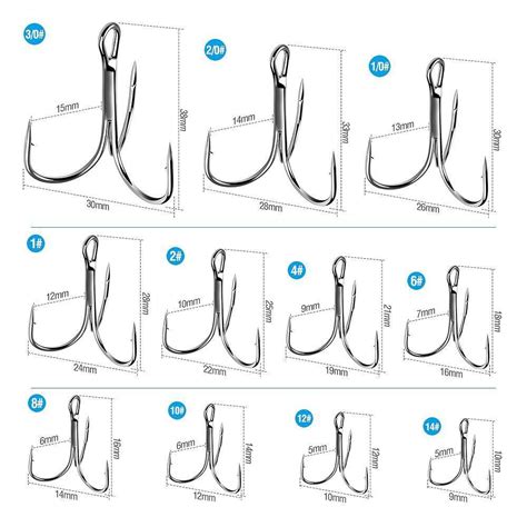 Размеры рыболовных крючков по номерам и классификации