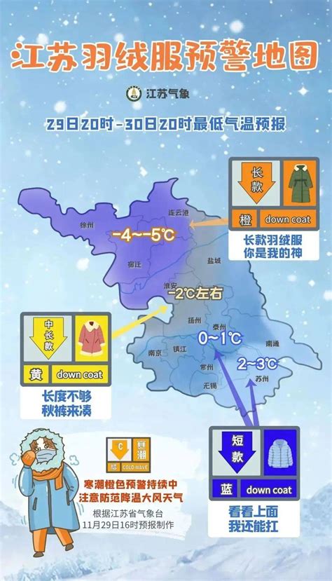 江苏开启速冻模式！阵风8级，最低 7℃ 淮北地区 来源 其他