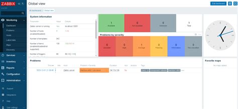 Network Monitoring - Varius Message Router