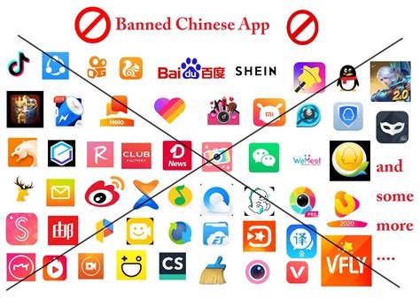 59 Chinese Apps banned in India - MakeupNoor Official Blog