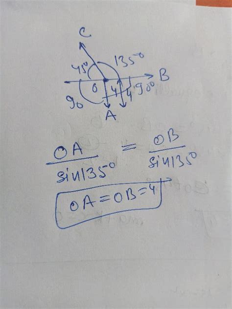 58 The Of Three Vectors Shown In Fig Is Zero Then The Magnitude Of