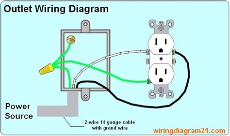 How To Wire Multiple Outlets In Parallel