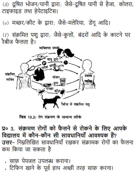 Ncert Solutions For Class 9 Science Chapter 13 Why Do We Fall Ill