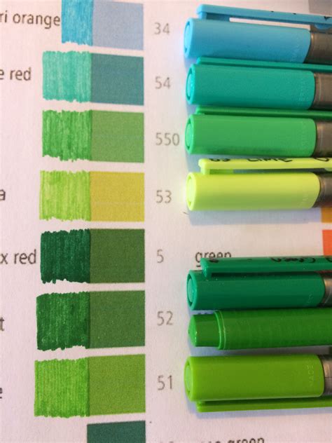 Aqua Greens Staedtler Triplus Fineliner 334 Ink Chart And Lid Colour