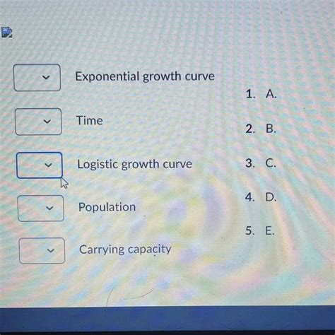 Exponential Growth Curve Time Logistic Growth Curve Population Carrying Capacity 1 A 2 B 3