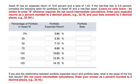 Solved Asset W Has An Expected Return Of 10 6 Percent And A Chegg