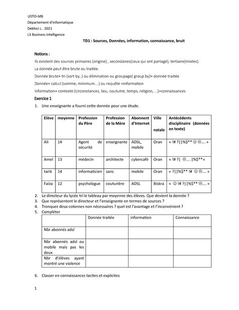 TD1 notion de donnée USTO MB Département dinformatique Dekhici L