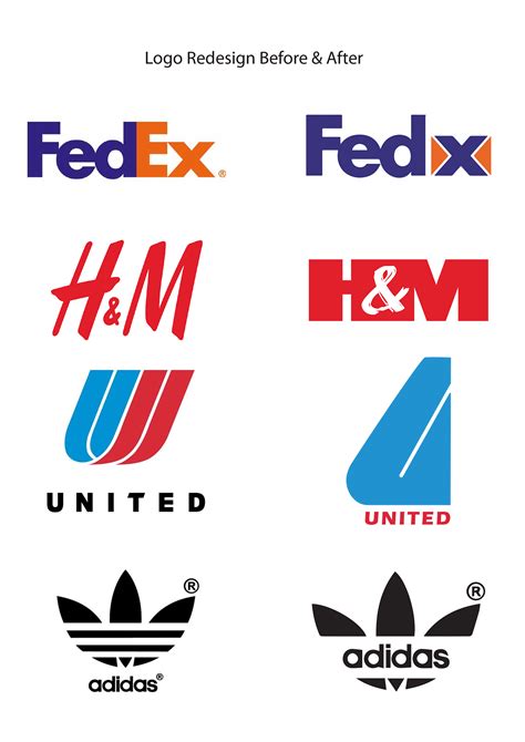 Known Logos