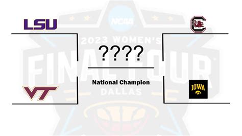 2023 Final Four Predictions Youtube