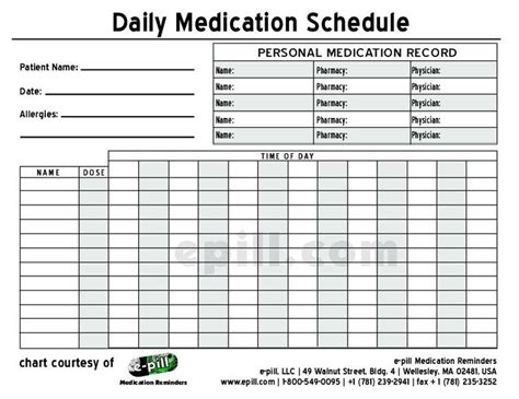 Printable Medication List For Patients