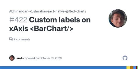 Custom Labels On XAxis Issue 422 Abhinandan Kushwaha React Native