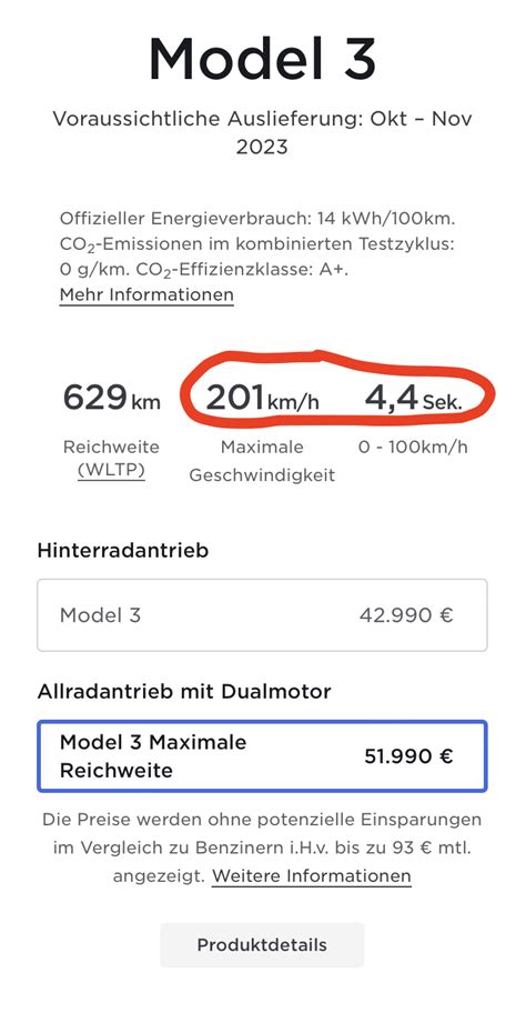 Model Refresh Highland Teil Model Technik