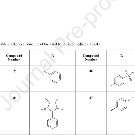 Scheme 1: Synthesis of alkyl halide intermediate | Download Scientific Diagram