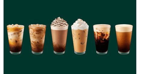 Is Starbucks chocolate malt powder gluten-free? - starbmag