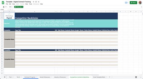 Link Building Tools In Google Sheets