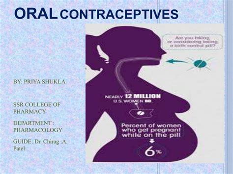 Oral Contraceptives Ppt